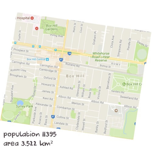 Biology Tutoring Near Me